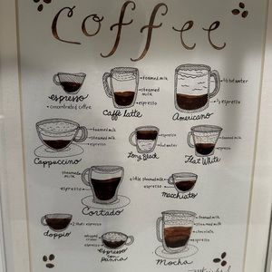 coffee artwork